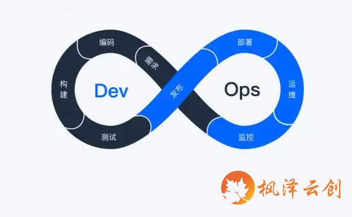 DevOps 与 CI/CD 流水线的落地指南：构建高效可靠的自动化持续交付体系